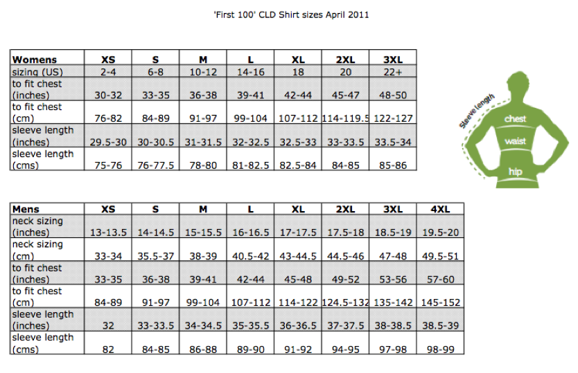 Lacoste Sizing Guide : 9nwbycg55rkxhm / The measurements are based on lacoste's size 40 (all